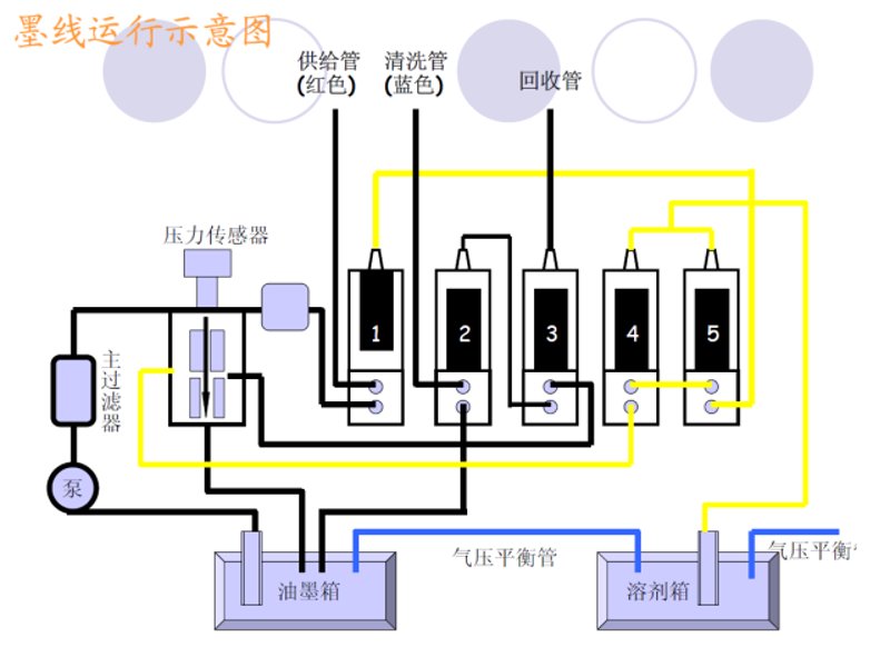 中山喷码机：生产制造中的智能“笔友”